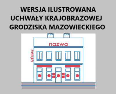 Ilustrowana wersja treści uchwały