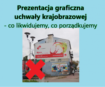 Prezentacja uchwała