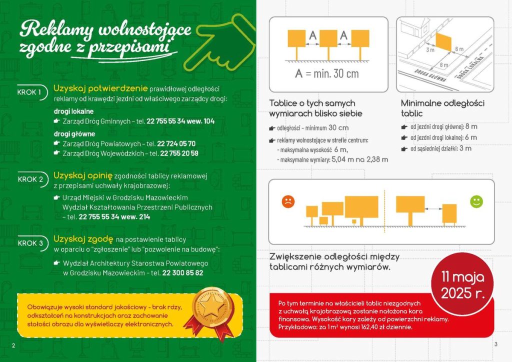 Reklamy wolnostojące zgodne z przepisami KROK 1 Uzyskaj potwierdzenie prawidłowej odległości reklamy od krawędzi jezdni od właściwego zarządcy drogi: drogi lokalne Zarząd Dróg Gminnych - tel. 22 755 55 34 wew. 104 drogi główne Zarząd Dróg Powiatowych - tel. 22 724 05 70 Zarząd Dróg Wojewódzkich - tel. 22 755 20 59 KROK 2 Uzyskaj opinię zgodności tablicy reklamowej z przepisami uchwały krajobrazowej: Urząd Miejski w Grodzisku Mazowieckim Wydział Kształtowania Przestrzeni Publicznych - tel. 22 755 55 34 wew. 214 KROK 3 Uzyskaj zgodę na postawienie tablicy w oparciu o "zgłoszenie" lub "pozwolenie na budowę": Wydział Architektury Starostwa Powiatowego w Grodzisku Mazowieckim - tel. 22 300 85 82 Obowiązuje wysoki standard jakościowy - brak rdzy, odkształceń na konstrukcjach oraz zachowanie stałości obrazu dla wyświetlaczy elektronicznych. Tablice o tych samych wymiarach blisko siebie odległości - minimum 30 cm reklamy wolnostojące w strefie centrum: - maksymalna wysokość 6 m, - maksymalne wymiary: 5,04 m na 2,38 m Minimalne odległości tablic od jezdni drogi głównej: 8 m od jezdni drogi lokalnej: 6 m od sąsiedniej działki: 3 m 11 maja 2025 r. Po tym terminie na właścicieli tablic niezgodnych z uchwałą krajobrazową zostanie nałożona kara finansowa. Wysokość kary zależy od powierzchni reklamy. Przykładowo: za 1m² wynosi 162,40 zł dziennie.